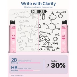 Four Candies 0.9mm Mechanical Pencil Set - 6PCS Cute Pencils with 360PCS HB & 2B Lead Refills, 3PCS Pastel Erasers and 9PCS Eraser Refills, Aesthetic School Supplies for Student Writing Drawing