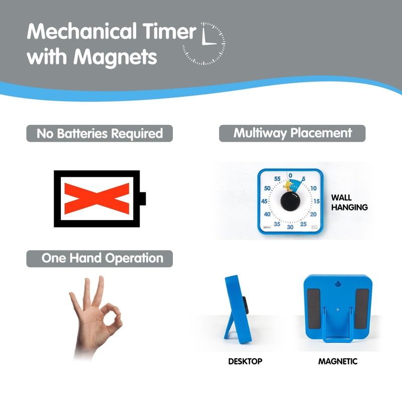 Visual Timer 7.5 inch, 60-Minute Countdown Timer for Kids Classroom