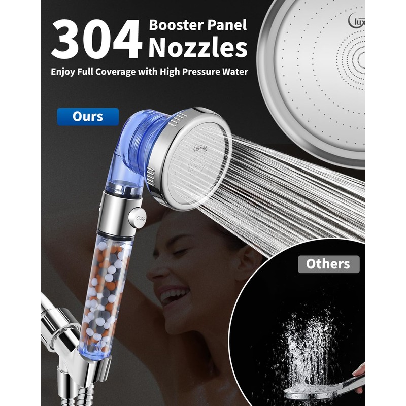 Luxsego Filtered Shower Head for Hard Water with Stop, High