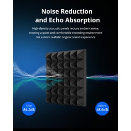 Acoustic Panels, Kuchoow Acoustic Foam Self-Adhesive, 24 Pack Soundproof Wall Panels Sound Proof Foam Panels for Walls Recording Studio Room, 12 X 12 X 2 inches Pyramid Shaped Black