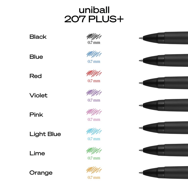 uniball 207 PLUS+ Retractable Gel Pen, Medium Point (0.7mm), Blue,