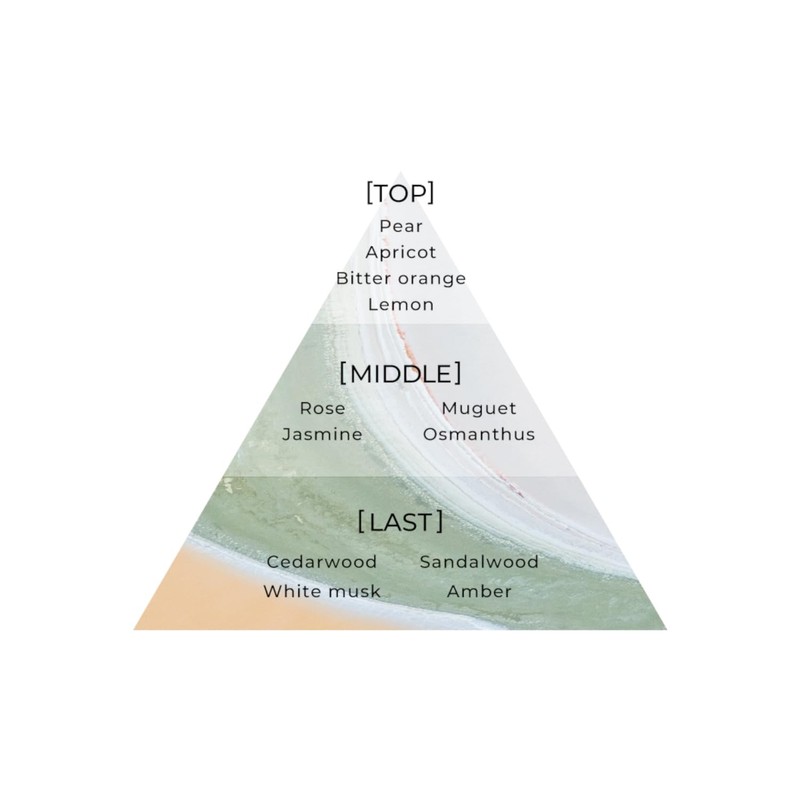 Aiam Chapter 29 Hand Soap, 6.7 fl oz (190 ml),