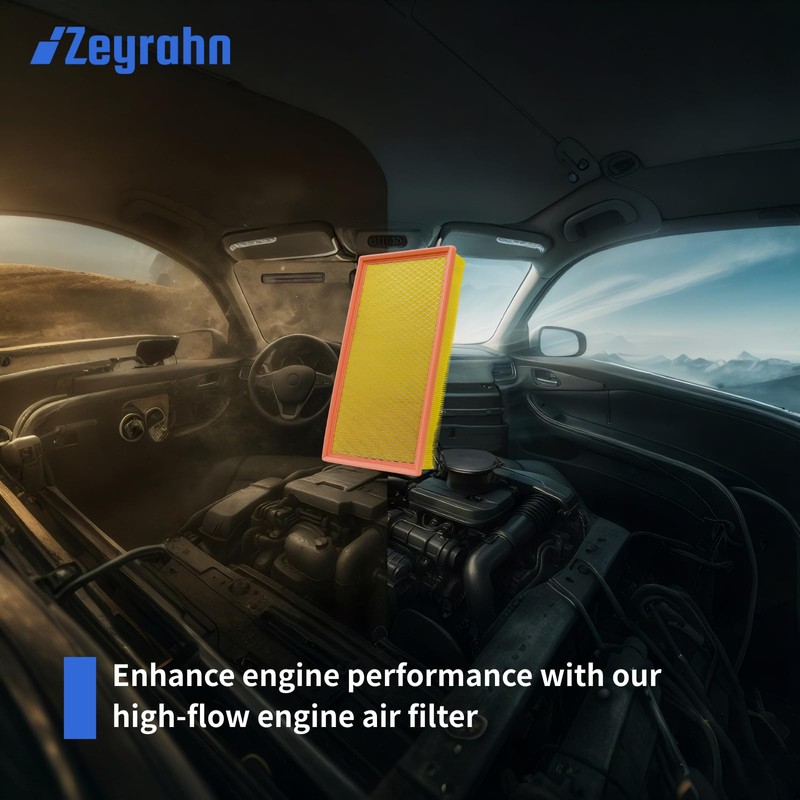 Zeyrahn Cabin & Engine Air Filter Kit for RAM 1500