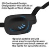 FCAROLYN 3D Eye Patch - 2nd Generation (Right Eye/ Black)