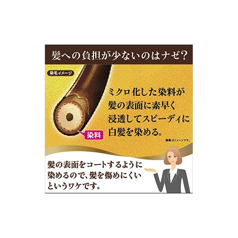 Salon de Pro Hair Manicure Speedy 5 Natural Brown 100g