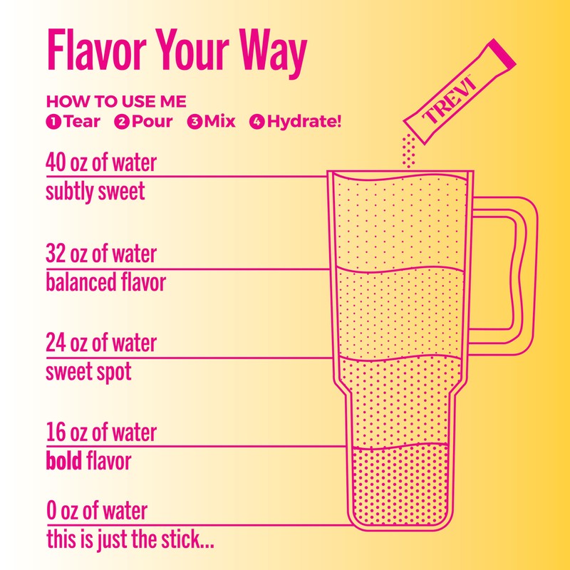 TREVI™ Sugar Free Electrolytes - Drink Mix Hydration Powder Packets