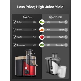 Juicer Machines, Juilist 3" Wide Mouth Juicer Extractor Max Power 800W, for Vegetable and Fruit with 3-Speed Setting, 400W Motor, Easy to Clean, Bright Red