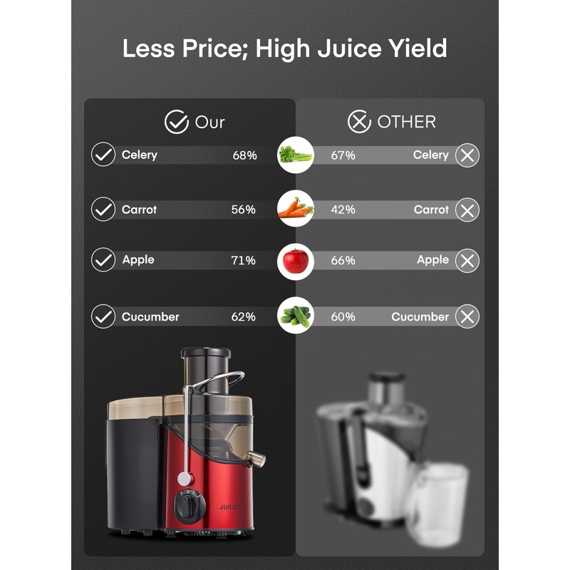 Juicer Machines, Juilist 3" Wide Mouth Juicer Extractor Max Power