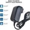 SKKSource AC/DC Adapter Charger Compatible with Imazing IM39 4000A Peak