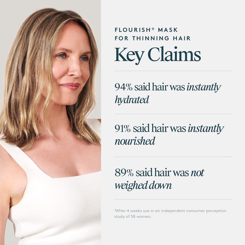 Virtue Flourish Mask for Thinning Hair 150ml