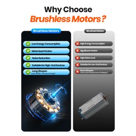 TOPK Portable Handheld Fan, 5000mAh Battery Operated Fan With LED Display, Handheld/Neck/Desk 3 in 1 Personal Mini Desk Fan, 360° Rotatable 4 Speed Small Fan for Makeup, Home, Office, Travel, Outdoor