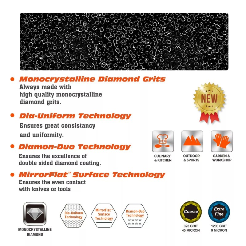 SHARPAL 162N & 156N Dual 325/1200 Grit Diamond Sharpening Stone