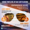 Element Lux Blue Light Blocking Glasses 99% Amber Dark Blue