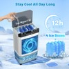 Auertech 5.3 Gal Swamp Cooler, 1800 CFM Windowless Portable Air