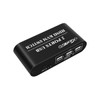 USB Switch KVM Splitter HDMI 2 Port Box, Share 2