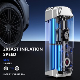 Tire Inflator Portable Air Compressor: Cordless Air Pump for Car Tires 150PSI-Tire Pump with Pressure Gauge 15000mAh for Car Bike Motorcycle(Black)