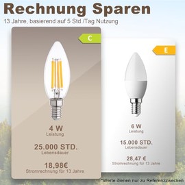 Wesome Lighting Wesome Lighting E14 LED Glhbirne Kerze, 4W 640LM, Warmwei? 3000K, Retro-Design, 360 Abstrahlwinkel Leuchtmittel fr Kronleuchter, Energieeffizienzklasse C, Nicht Dimmbar (6 Stck)