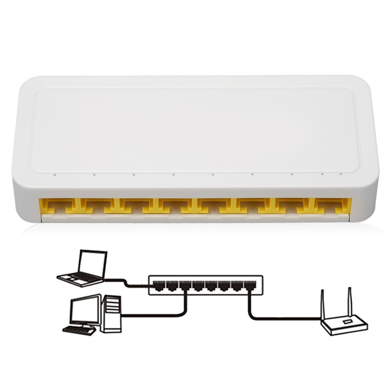 Gigabit Ethernet Switch 8 RJ45 Port Plug and Play Quiet