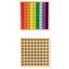 Rainbow Multiplication Board Times Table Games 9x9 Times Table Tray