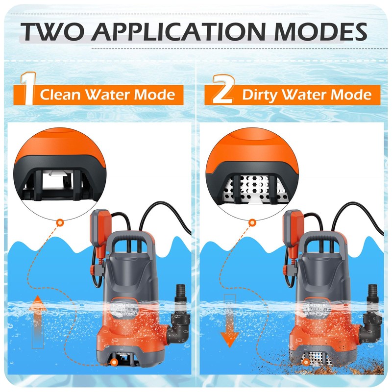 SHANGDA Sump Pump with Float Switch Submersible Water Pump Automatic