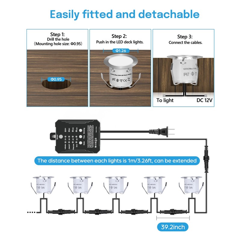 HIBOITEC Low Voltage Deck Lights Recessed Kit with Transformer Dimmable