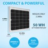 Mighty Max Battery 10 Watt 12V High Efficiency Monocrystalline Solar