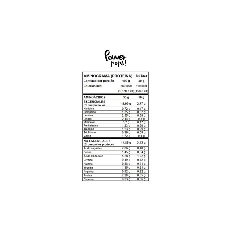 Cereal Alto En Proteina Wpc 30 Power Pops 4 Pack