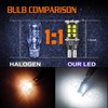 921 912 LED Reverse Bulbs For Dodge Ram 1500 2500