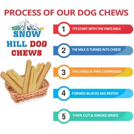 Snow Hill Himalayan Gold Yak Cheese Dog Chews 11-12 in X-Long Monster 10-12 Oz Organic Yak Milk Bone Treat of Himalayas, Nepal