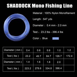 Monofilament Fishing Line 547yds 13 lb.-396 lb. Nylon Mono Fishing Lines - Super Strong Monofilament Fishing Leader Line Speargun Line for Saltwater/Freshwater (Blue, 1.0mm/126lb)