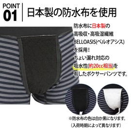 OAR Men's Boxer Shorts, Made in Japan, Waterproof Fabric, For Light Incontinence, 1.0 fl oz (30 cc), Front Opening, Set of 2, Antibacterial, Deodorizing, M, L, LL, 4 L