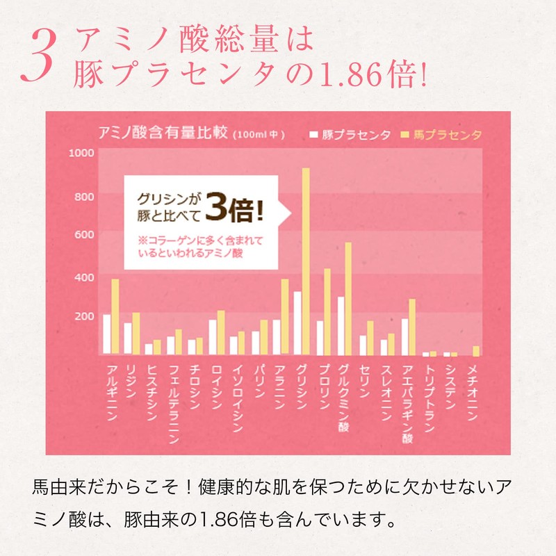 zero+ PLessence Zero Plus PL Essence Shampoo & Treatment