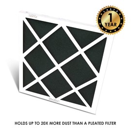 Castle Filters Castle, One-Year HVAC Furnace Filter, MERV 6, 1 Count (Pack of 1)