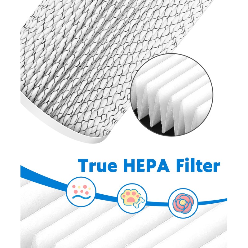 Facecool HEPA Filter Replacement Compatible with Molekule PECO Air Purifier,