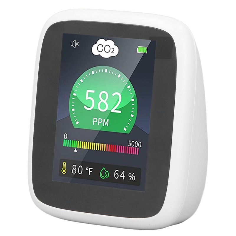 Carbon Dioxide Detector Indoor CO2 Air Quality Monitor Temperature Relative