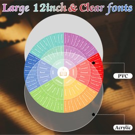 Eersida 2 Pcs Bible Emotion Wheel Chart 12 Inch Acrylic Feelings Chart Emotional for Office Calm Down Corner Decor Social Worker Wall Gift