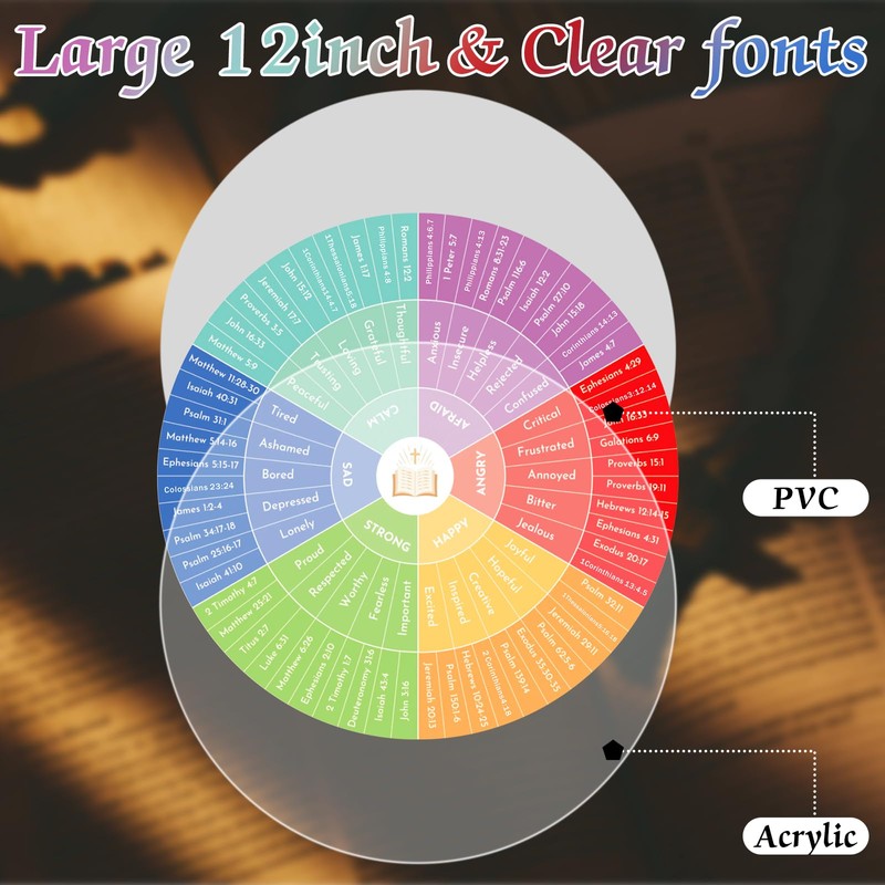 Eersida 2 Pcs Bible Emotion Wheel Chart 12 Inch Acrylic