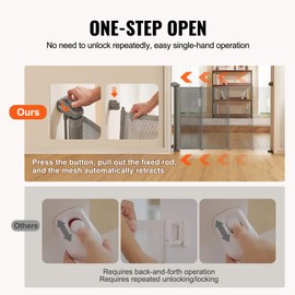 VEVOR Baby Gate Dog Gate Retractable for Stairs Indoor, Extends up to 116" Wide Mesh Dog Gate for Doorways, 34" Tall Safety Dog Gates for The House, Easy to Use Pet Gate for Stairway & Ourdoors, Gray