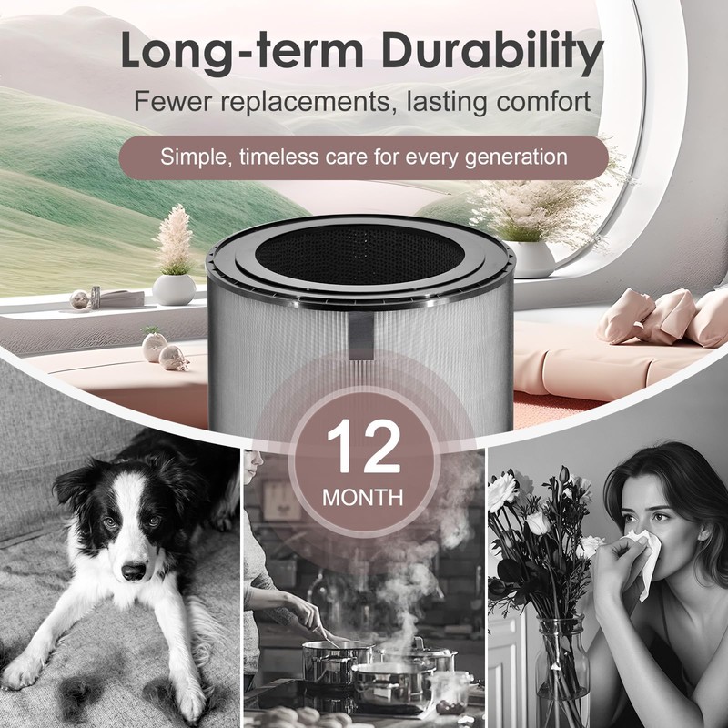 PuriCare 360 Filter Compatible with LG PuriCare 360 Air Purifier