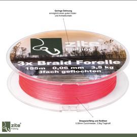 Zite Fishing Braided Fishing Line 3-Fold - 0.06 mm Trout Line Round Braided Fishing Red - 155 m Spool Also for Bass Ultra-Light Fishing