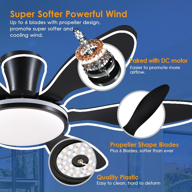 BayDay Ceiling Fans with Lights, Flush Mount Ceiling Fan Led