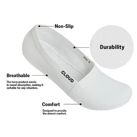 Cloud Organic Terry No Show Socks Non Slip Loafer Sneaker Flats Boat Shoe Invisible Low Cut Cotton Socks For Men and Women (White, Small, 5 Pack)