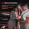 A-Premium Front Driver Side Brake Dust Shield Compatible with Ford