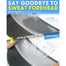 BEACE Lightweight Moisture Wicking Sports Sun Visors Hats Women Men,Sunvisor Cap for Golf Tennis Running Pickleball Purple