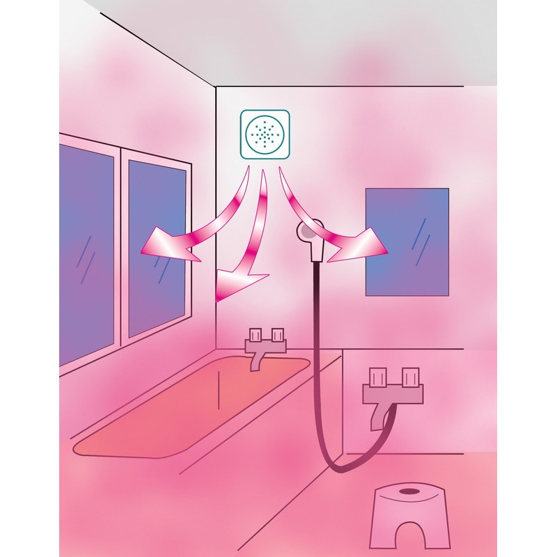 A-75175 Automatic Mold Removal Stick-on Mold Protection (Effect Duration: Approximately