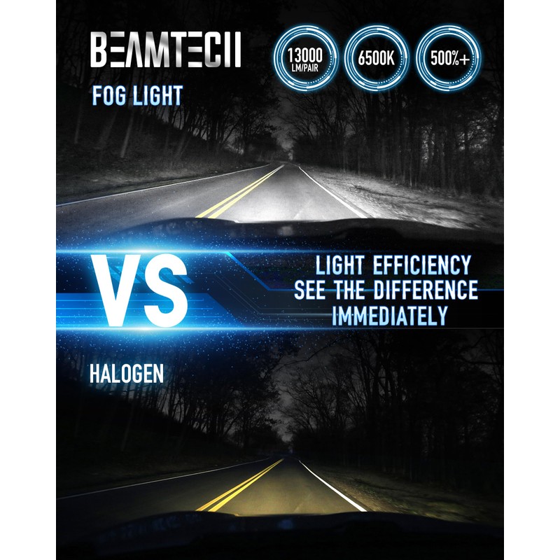 BEAMTECH 9006 Fog Light Bulbs,6500K 20000LM Plug Play Pack of
