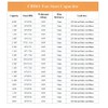 DollaTek 2Pcs CBB61 1.2uF 450V AC 50/60Hz Air Conditioner Fan