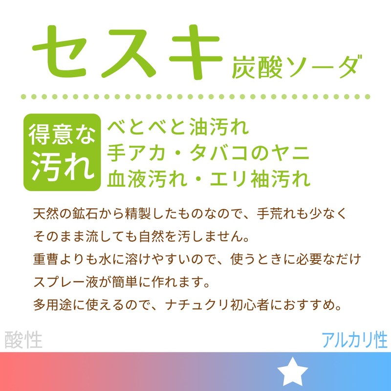 99.9% Sesqui no Gekochi-kun, Powder Type, 10.6 oz (300 g)