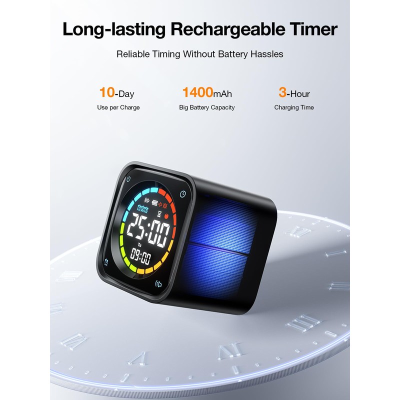 Ticktime TK3 Pomodoro Timer Cube, Desk Productivity Timer with 5/10/30/60
