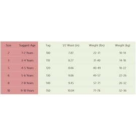 ZHTEAPR Kids Little Girls Underwear 4years 5years Boxer Briefs 100% Cotton Soft Panties Cartoon Cute Pattern Boyshorts 4-5 Years (Pack of 6)